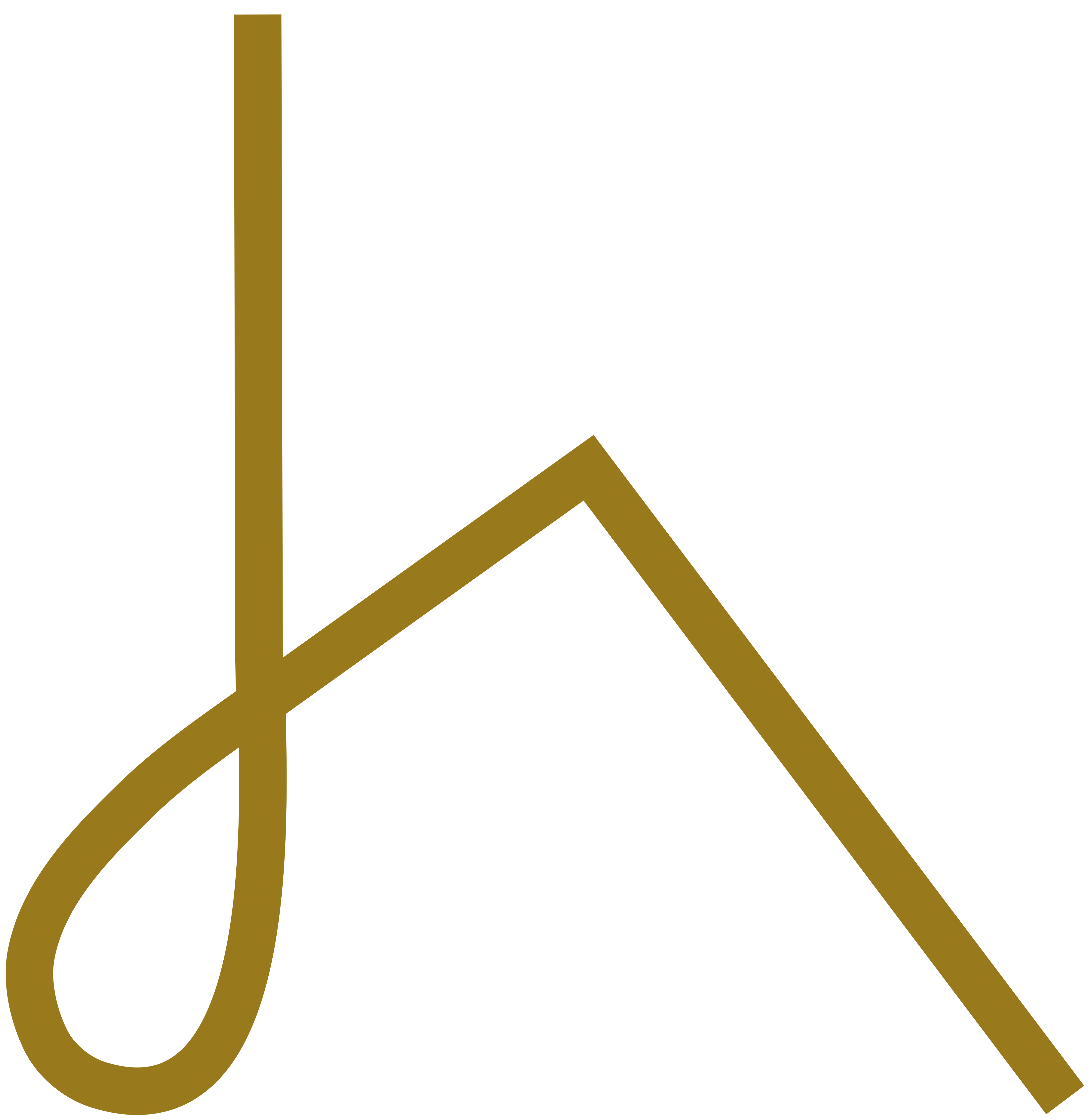 Venta de viviendas en Las Palmas de Gran Canarias